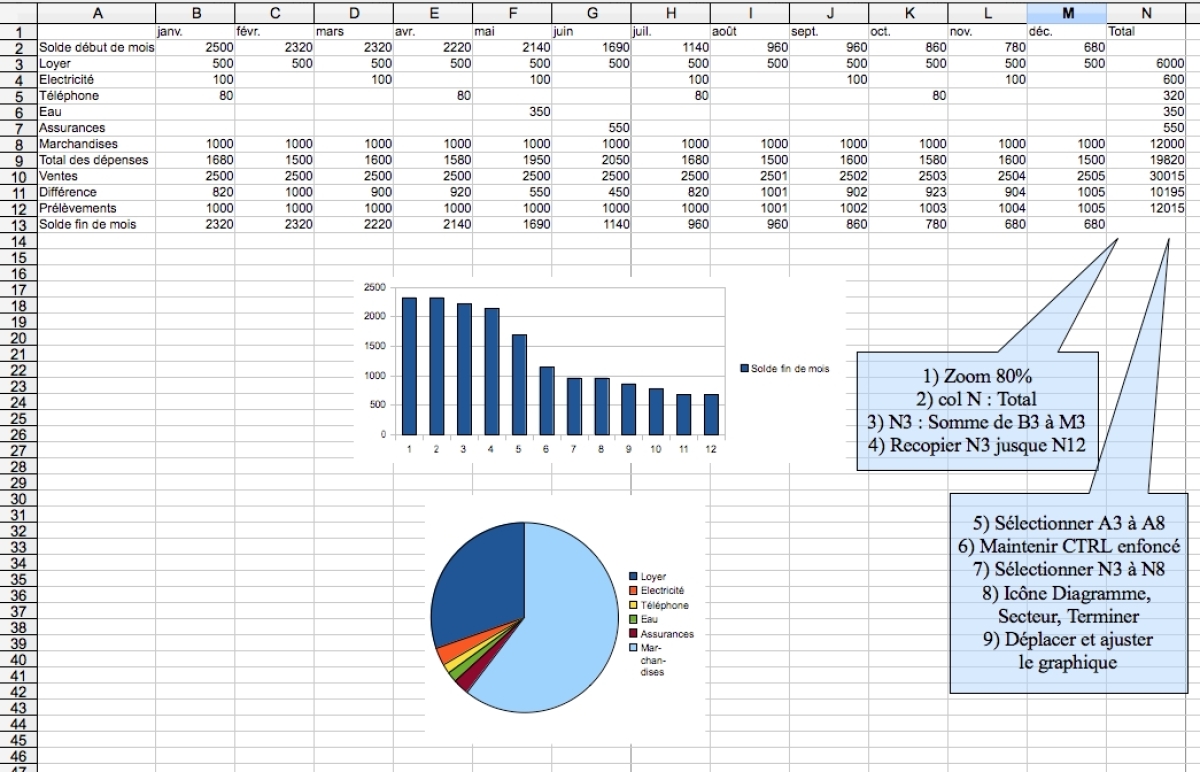 Module 3 Bureautique : Excel-Calc (Bases) - Exercice : 6 Plan de